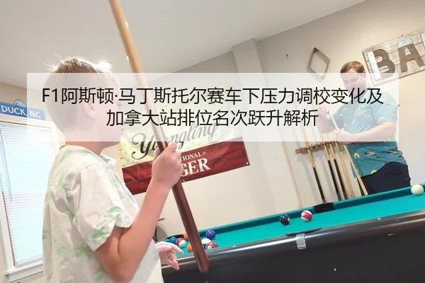 F1阿斯顿·马丁斯托尔赛车下压力调校变化及加拿大站排位名次跃升解析